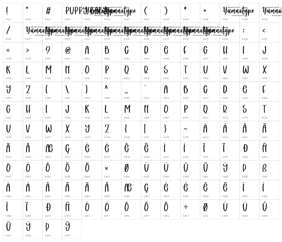 Puppy Baby Personal Use Character Map