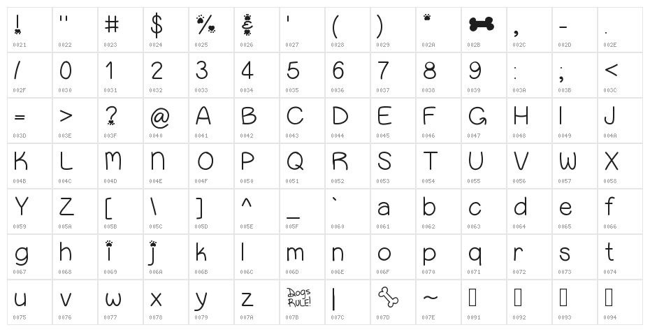 PuppyBellies Character Map