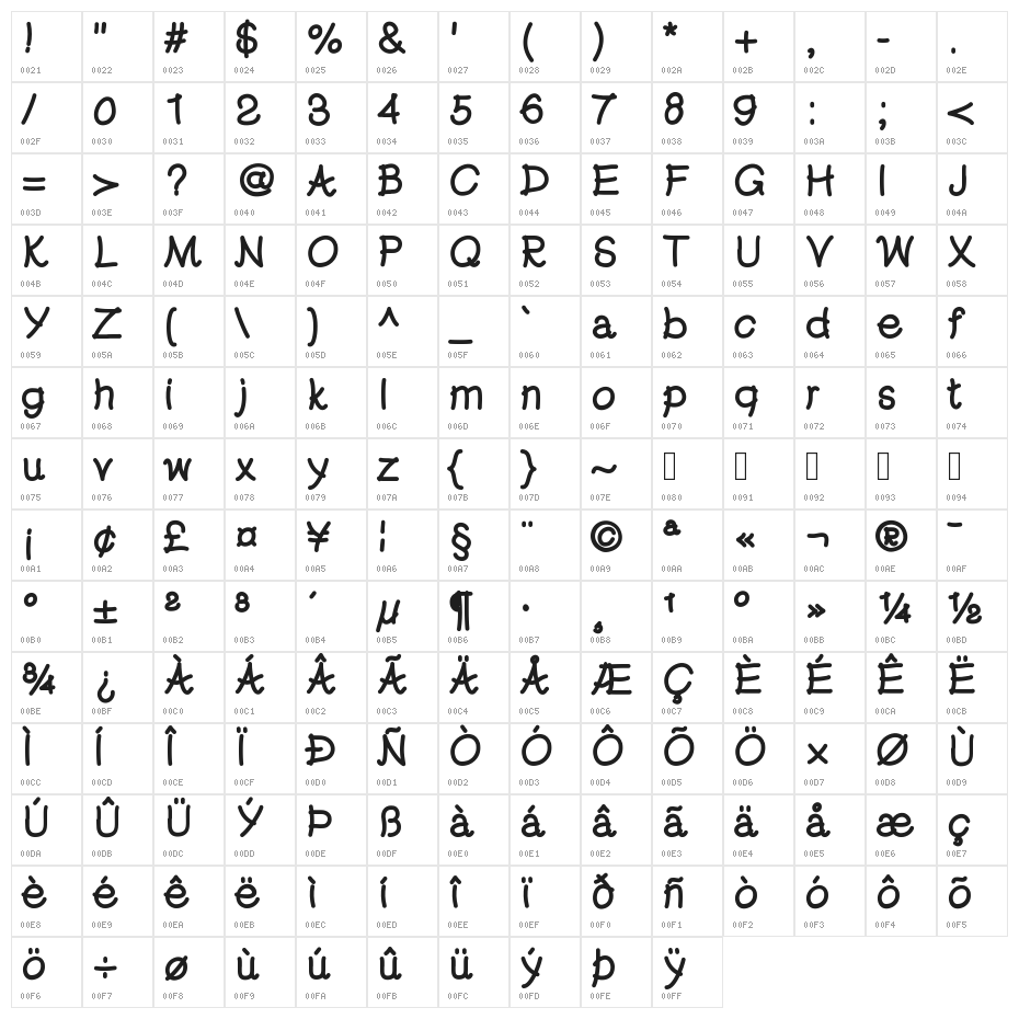 PuppyLoveBold Character Map