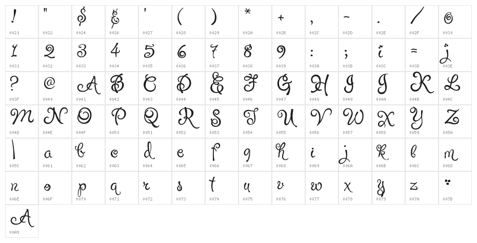 PuppyPooky Character Map