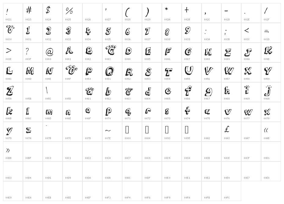 Puppy_paws Character Map