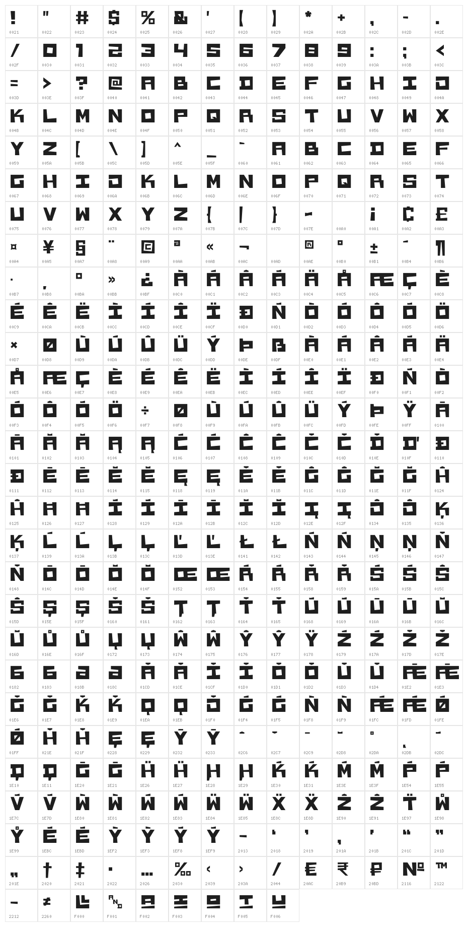 Pupusa Character Map