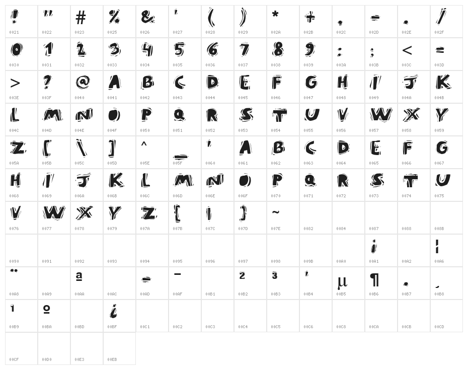 PuraVida Character Map
