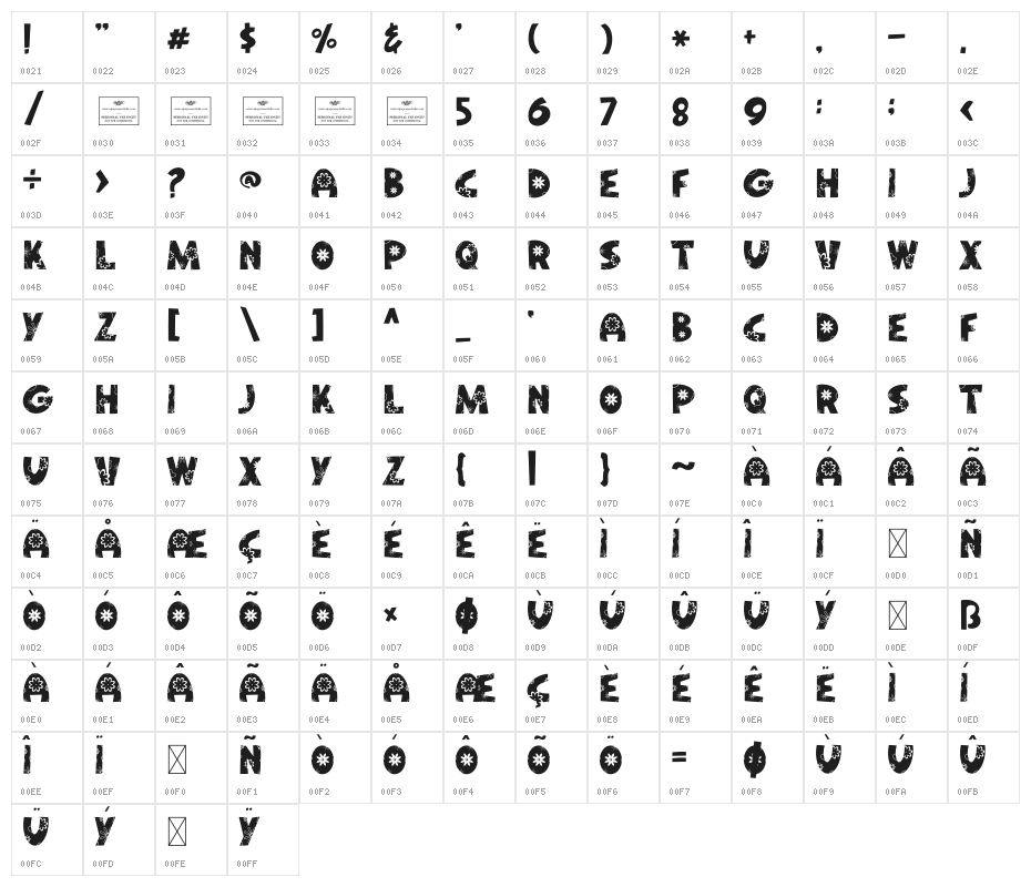 Pure Blossom Character Map