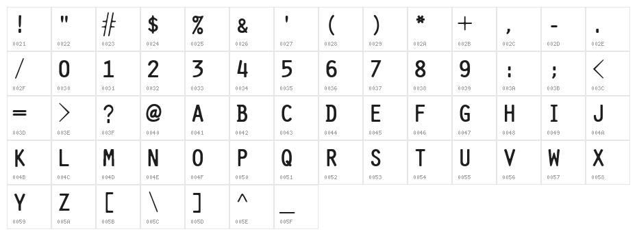 Pure-Capital Character Map