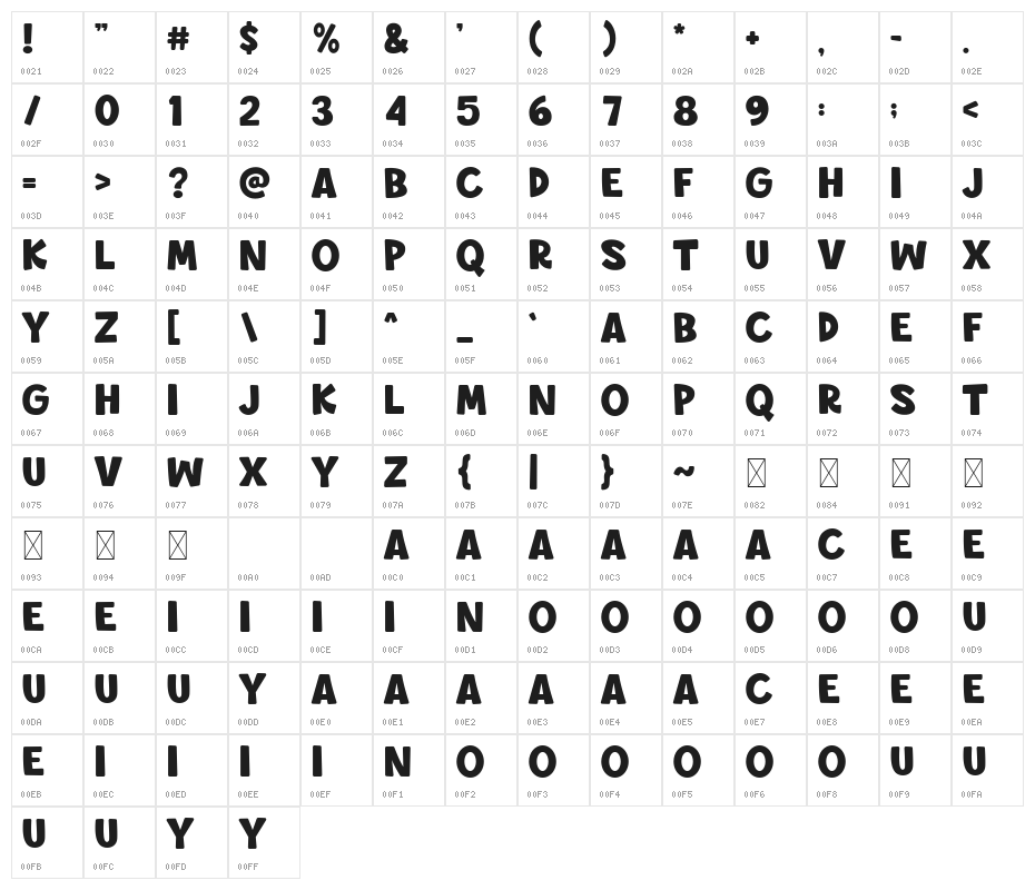 Pure Joy Character Map