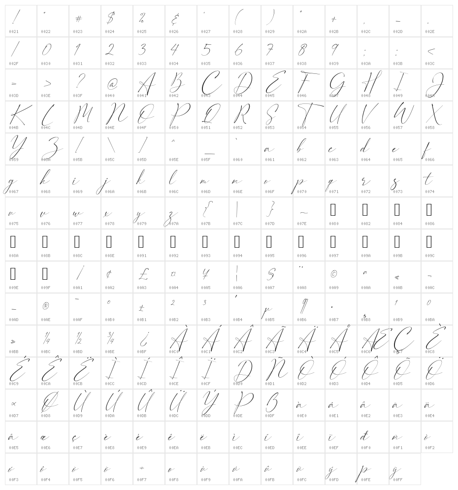 Pure+Lovely Character Map