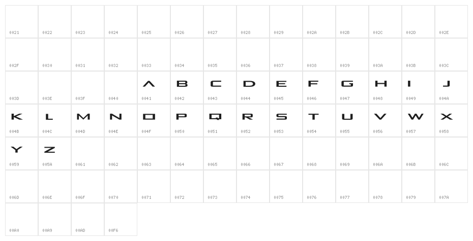 Pure Modern Character Map