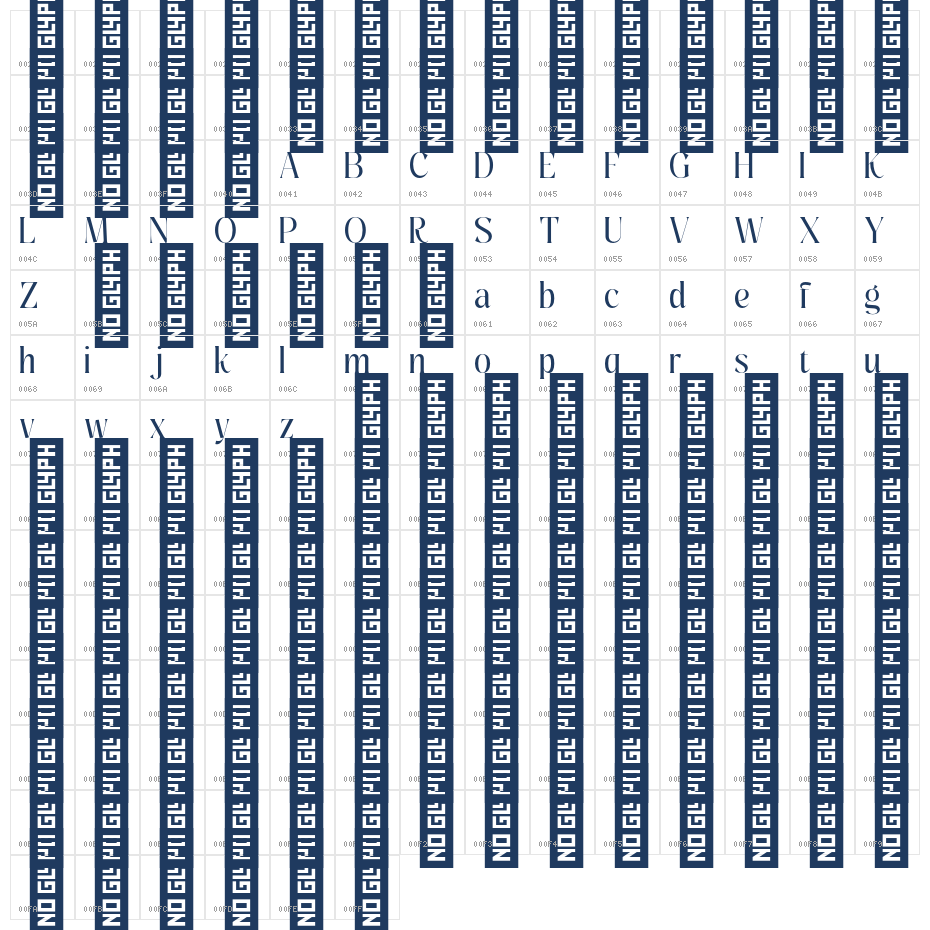 Pure Motif Regular Character Map