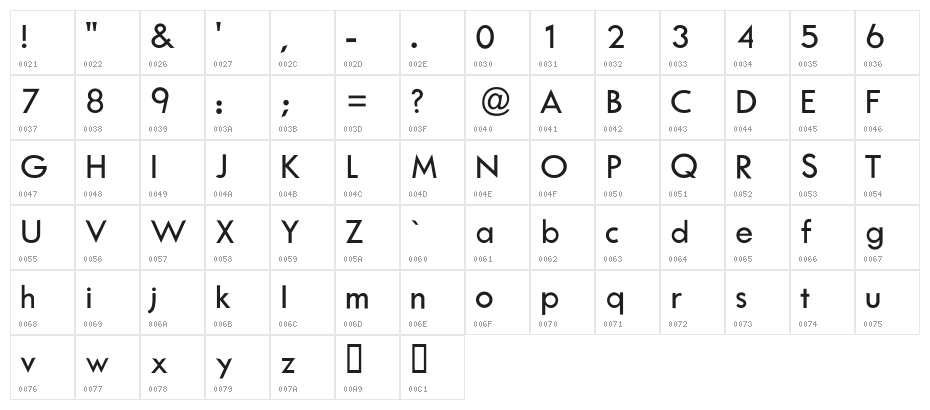 Pure Thin DuranGo Character Map