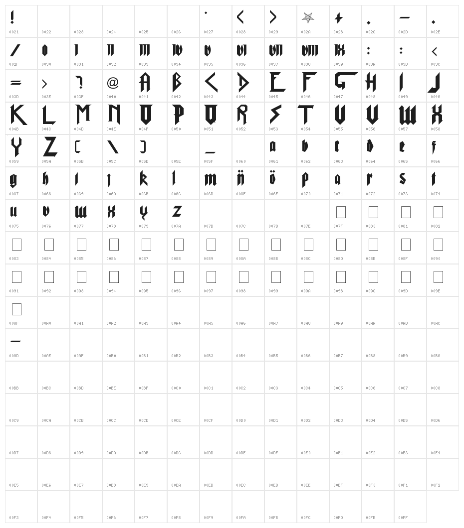 Pure evil 2 Character Map