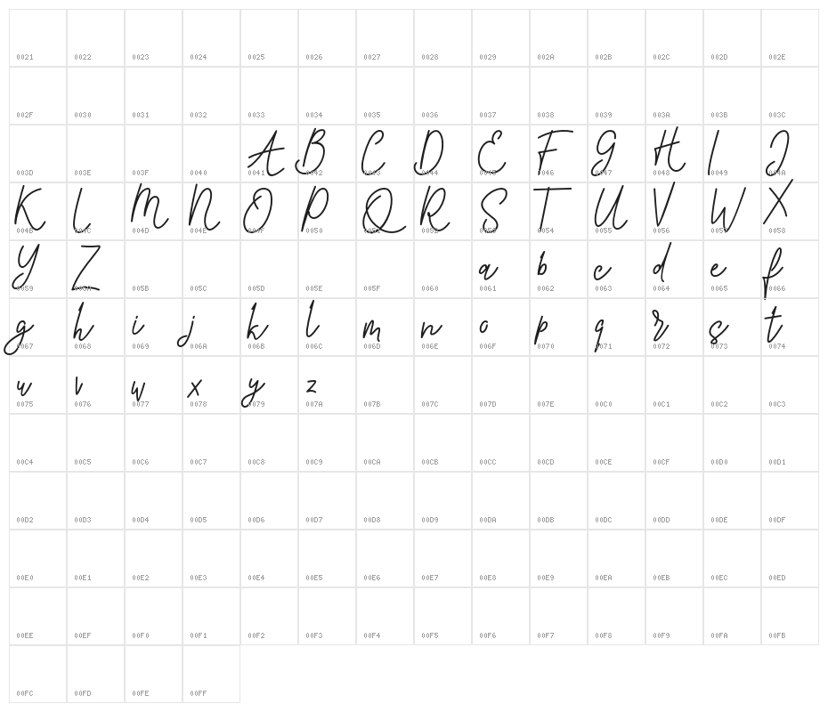 PureTintriFREE Character Map