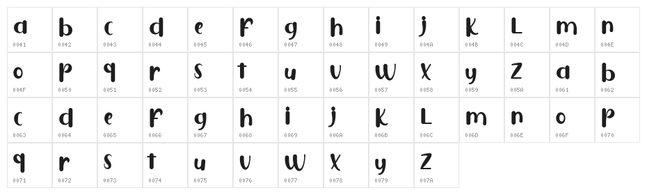 Puresity Burbon FREE Character Map