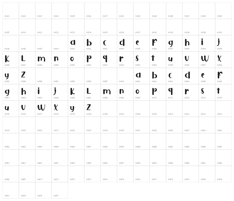 PuresityBurbonFREE Character Map