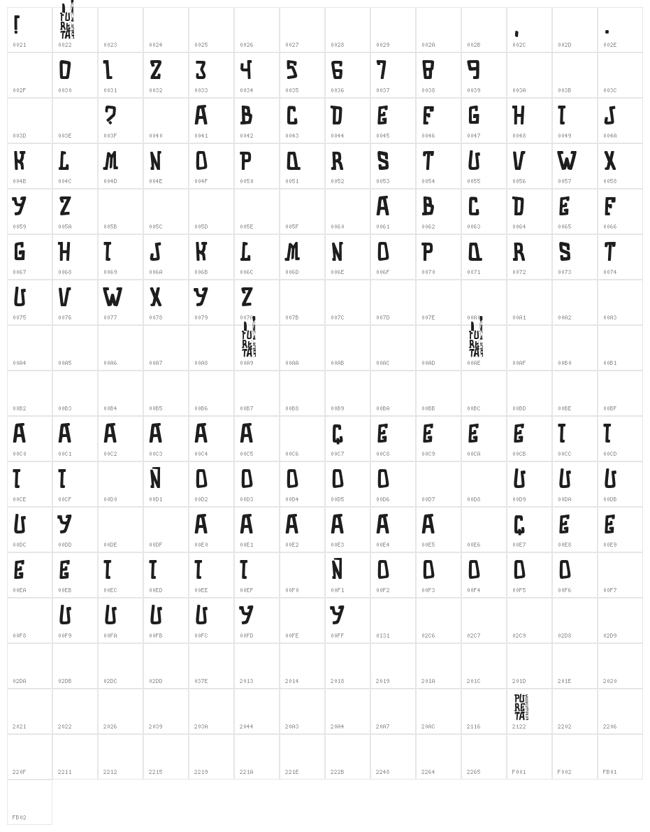 Pureta Character Map