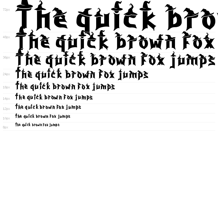 Purgatorie Hat Waterfall