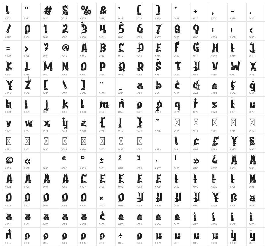 Purgatorie Stomb Character Map