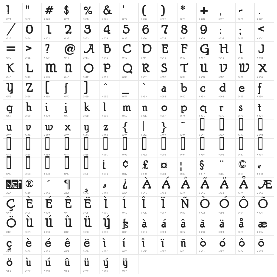 Puritan Alternate Bold Character Map