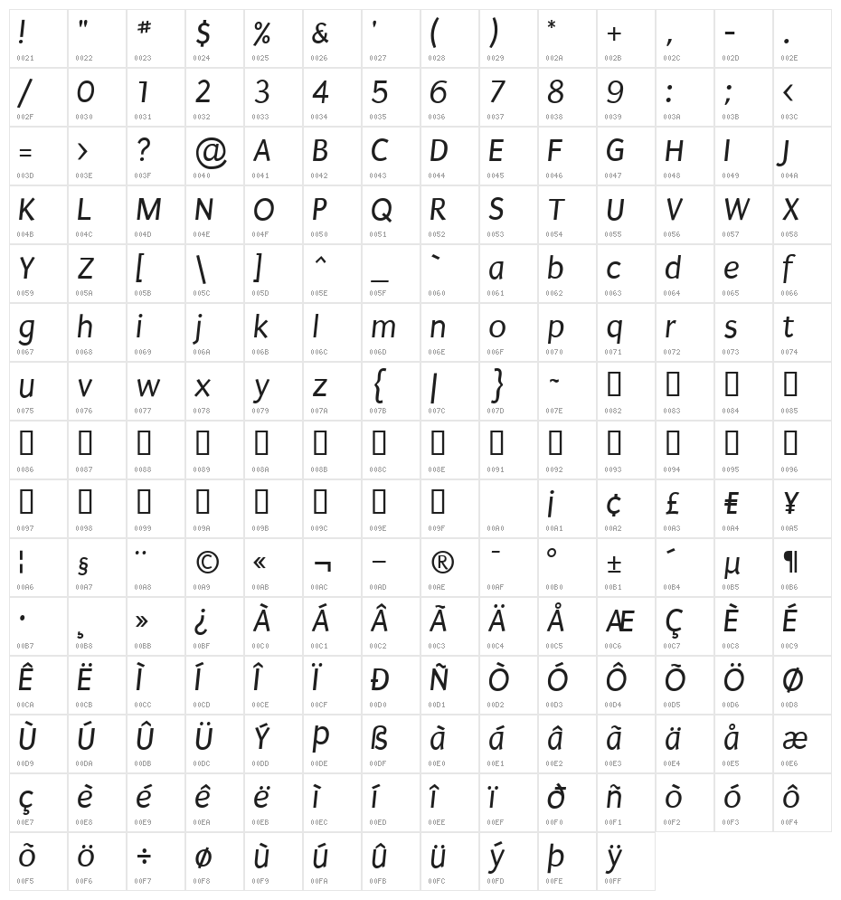 Puritan Italic Character Map