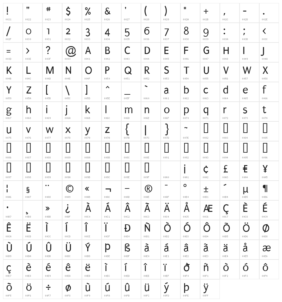 Puritan Regular Character Map