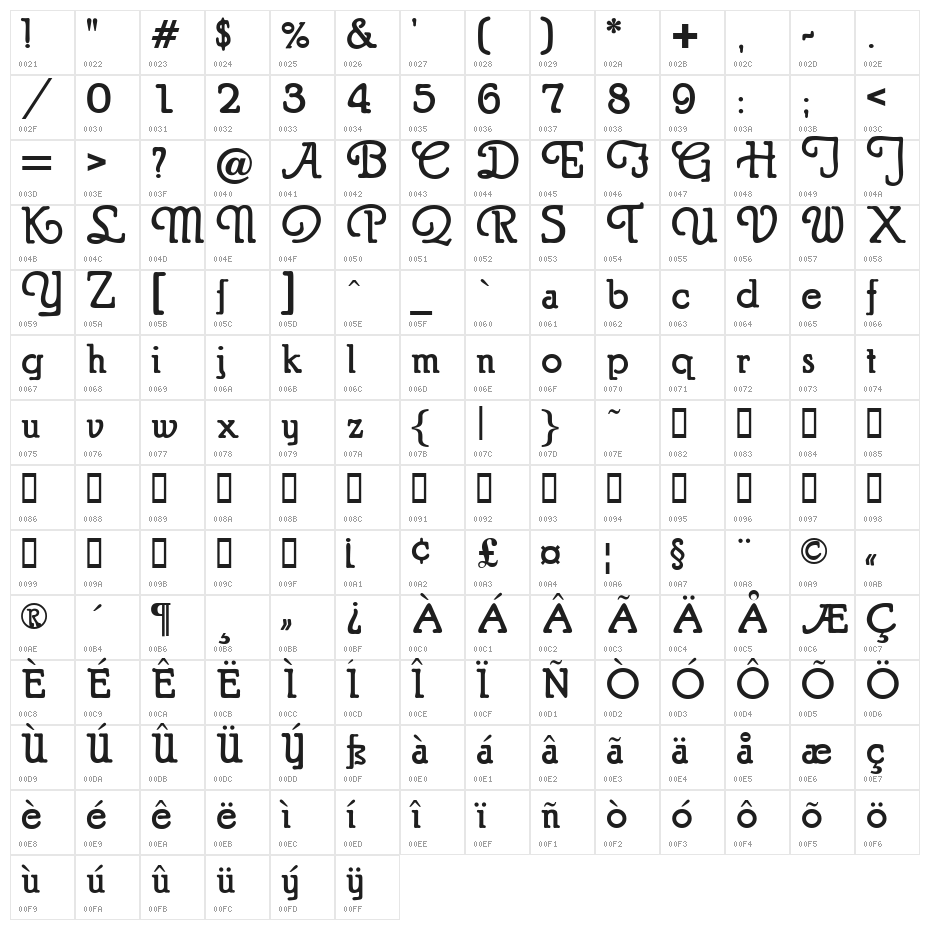 Puritan Swash Bold Character Map