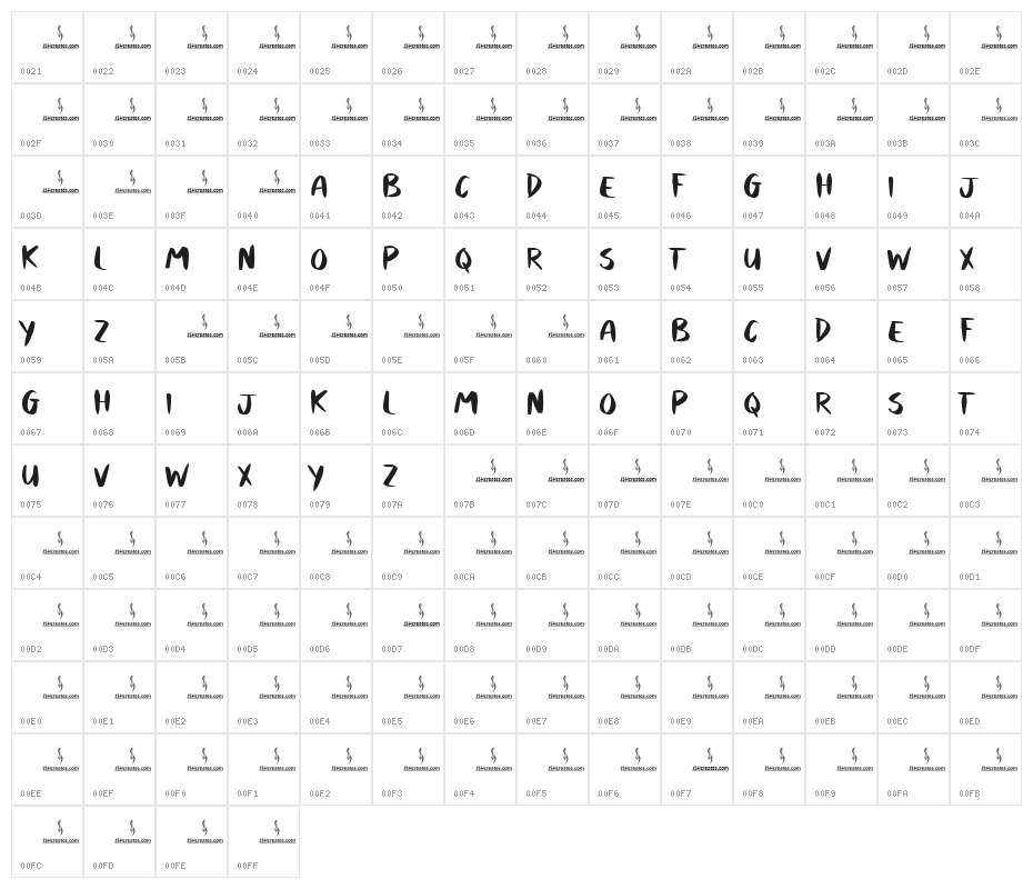 Purple Beast Character Map