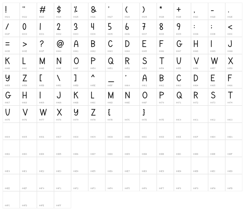 Purple Bougenville Duo Character Map