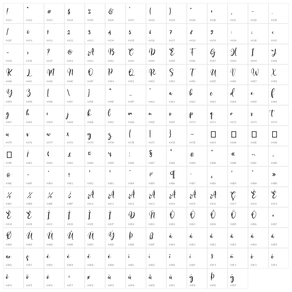 Purple Bougenville Character Map