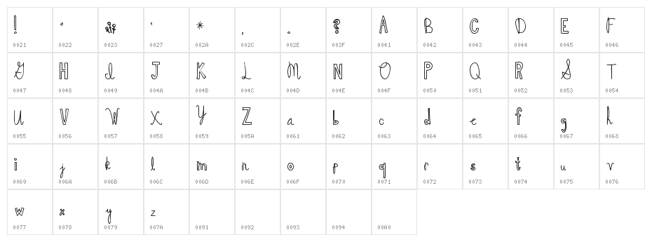 Purple Boxers Character Map