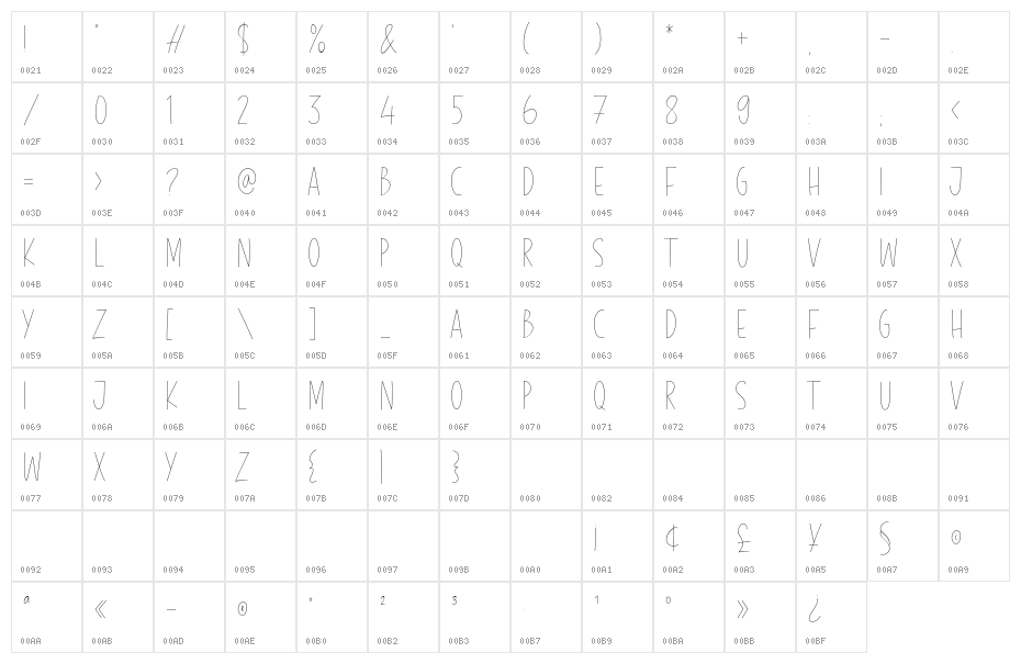 Purple Bread Character Map