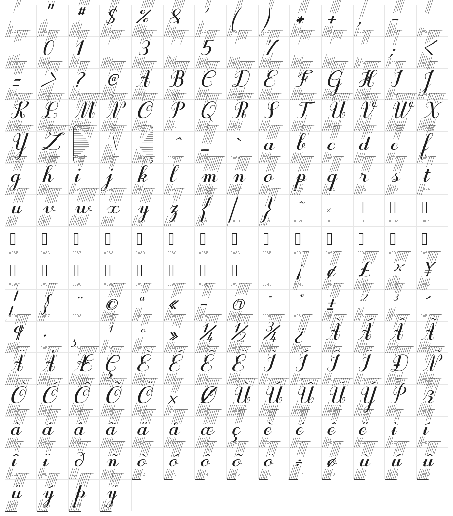 Purple DecoDemo Character Map