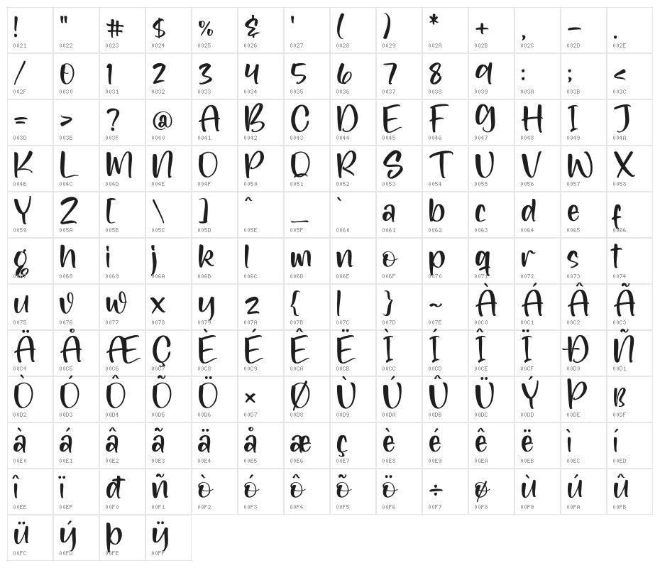 Purple Dragon Character Map