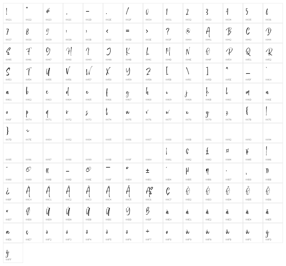 Purple Grande Character Map