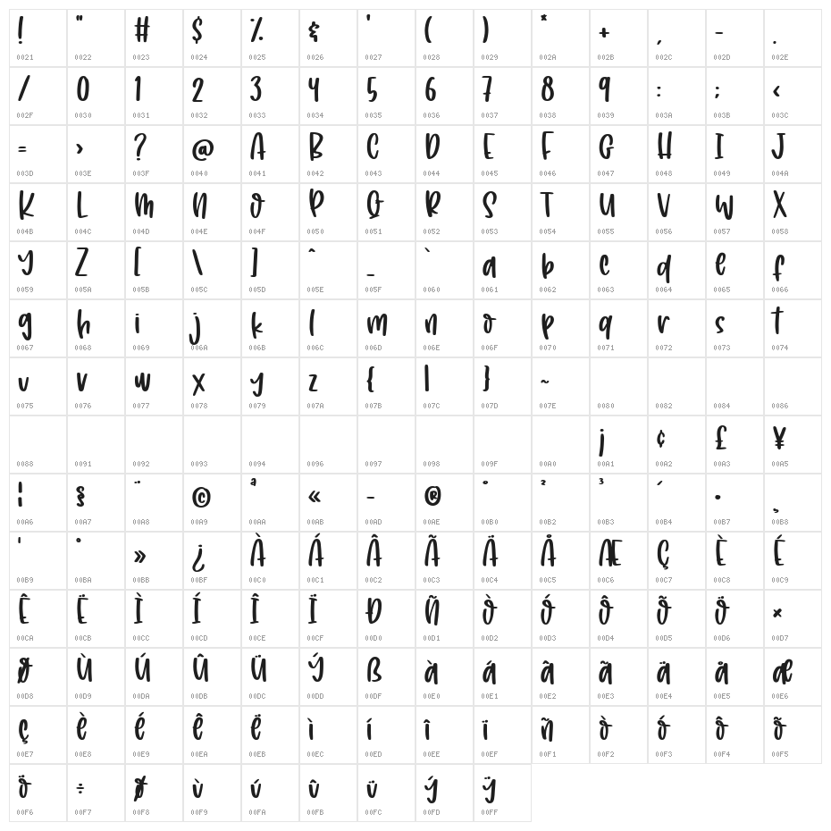 Purple Hope Character Map