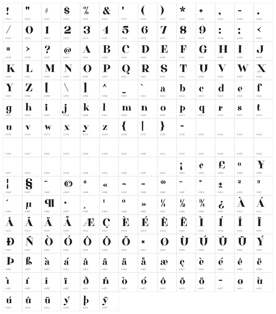 Purple Purse Character Map