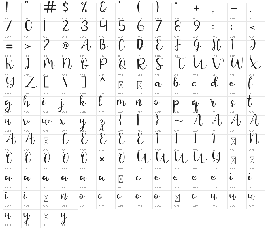 Purple Queen Character Map