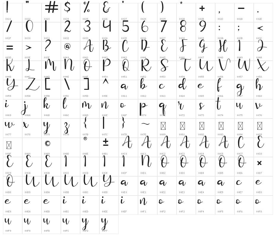 Purple Queen Character Map