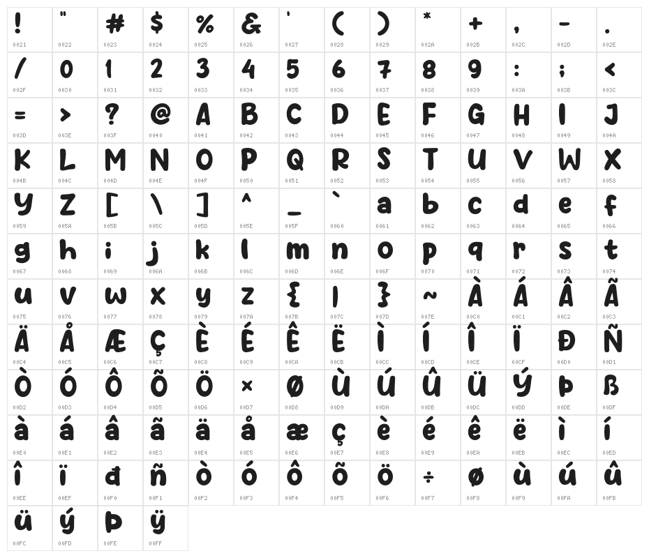 Purple Smile Character Map