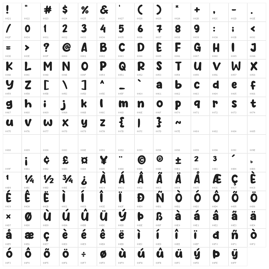 Purple Smile Character Map