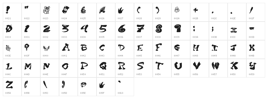 Purple Tentacle PD Character Map