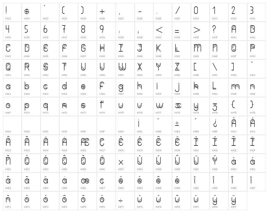 Purple shadow Character Map
