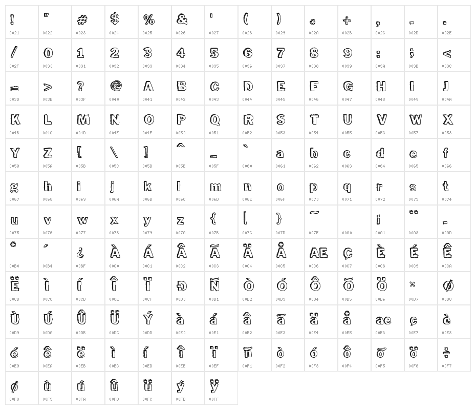 PurpleDrank Character Map