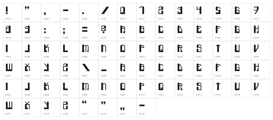 PurpleTigerCubs Character Map
