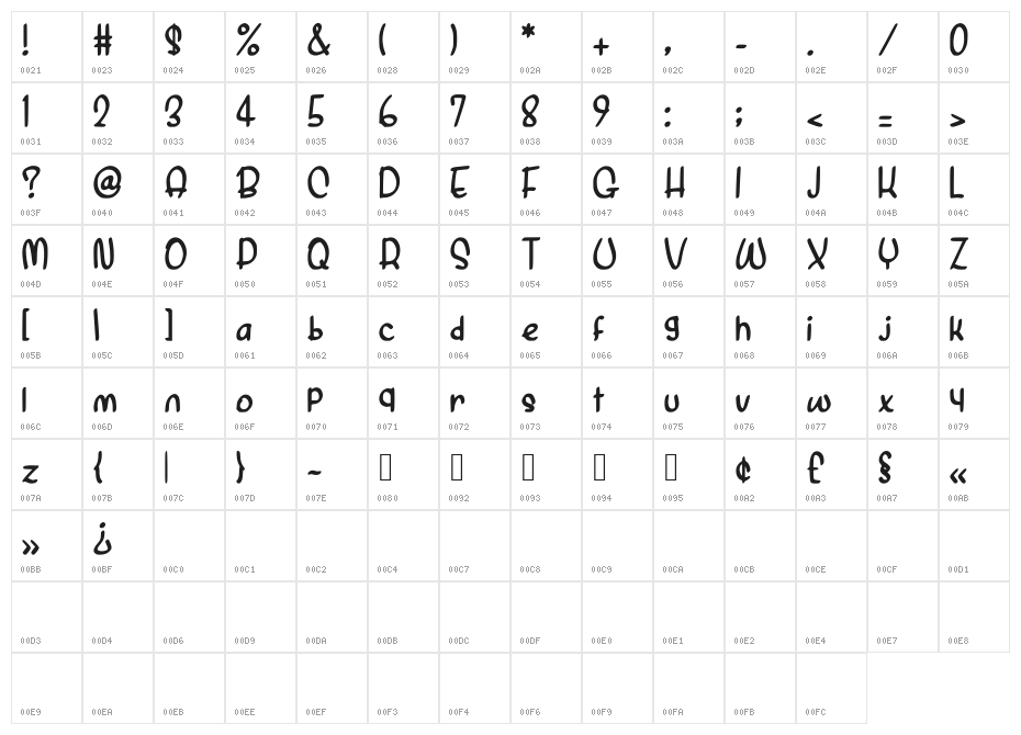 Purple_Arya Character Map