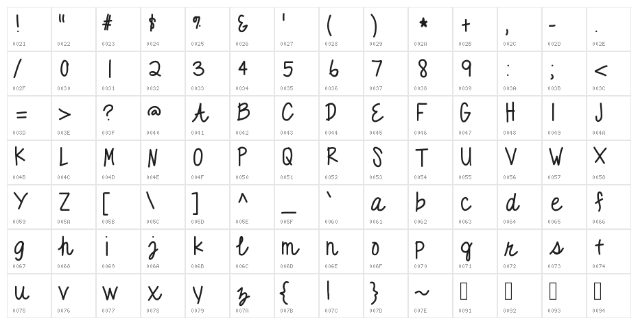 Purplelace Character Map