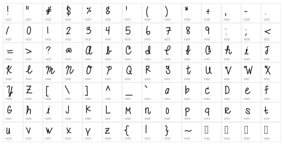 Purplelemonade Character Map