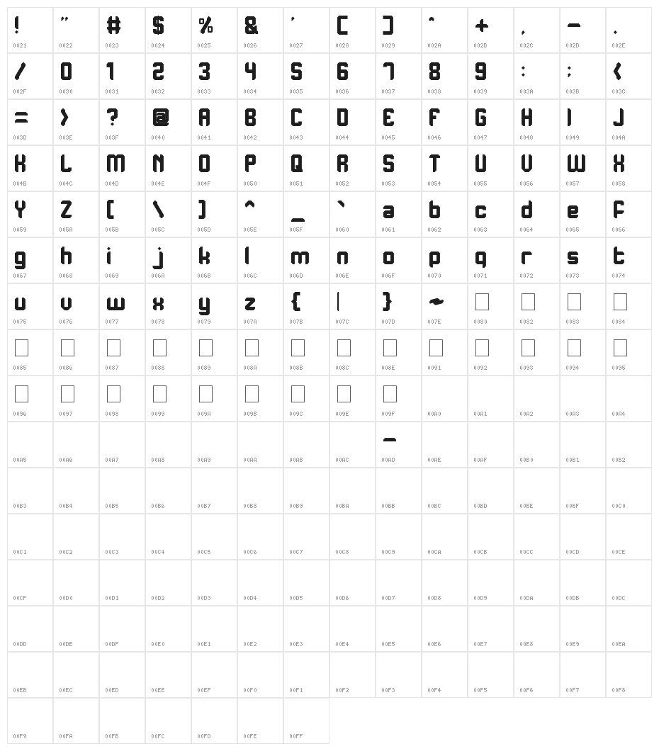 Purpose Character Map