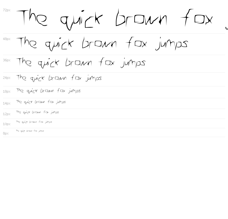 PurposefullyBad Waterfall