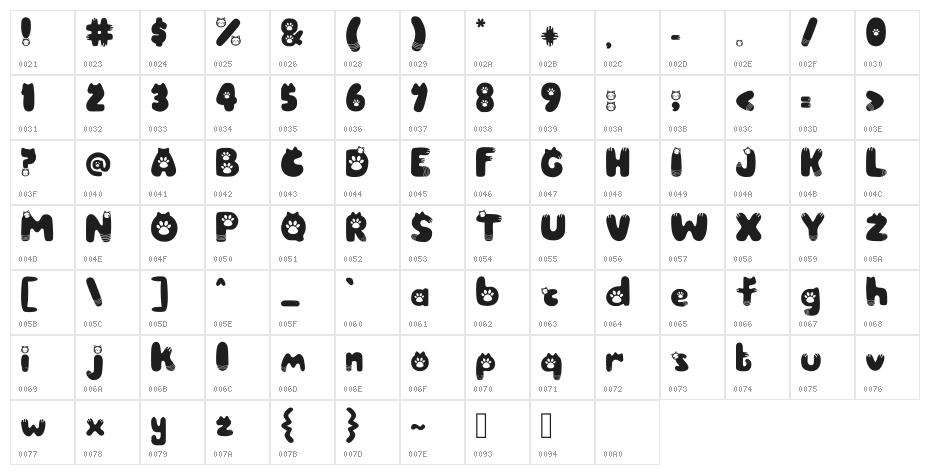 Purrfect Regular Character Map