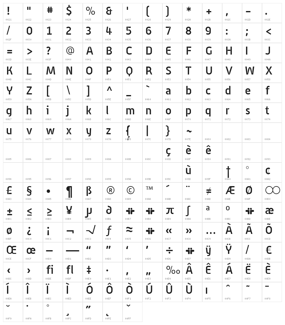 PushPins Expanded Light Character Map